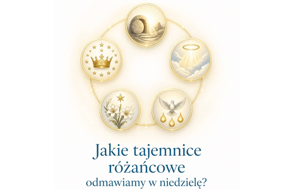 Jakie Tajemnice Różańcowe odmawiamy w niedziele?
